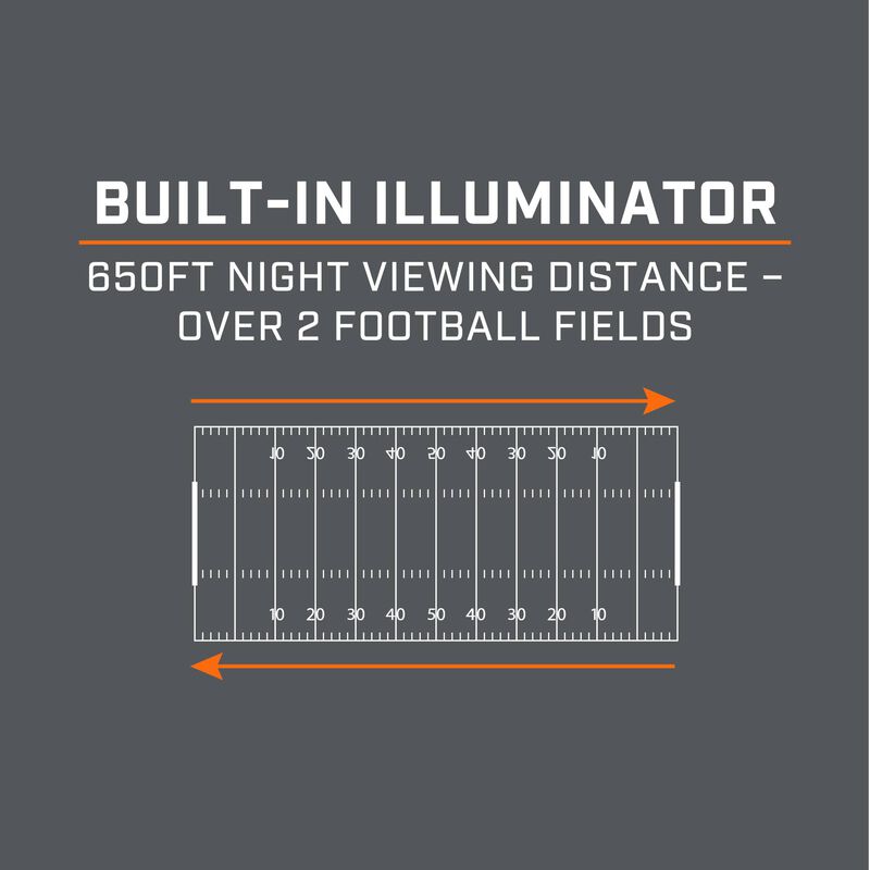 Equinox X650 Digital Night Vision
